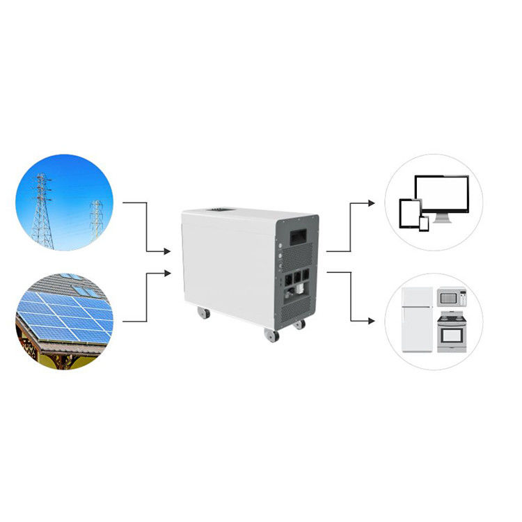 Hệ thống lưu trữ năng lượng tất cả trong một 51.2V 120Ah/240Ah LiFePO4 Gt 6200 chu kỳ